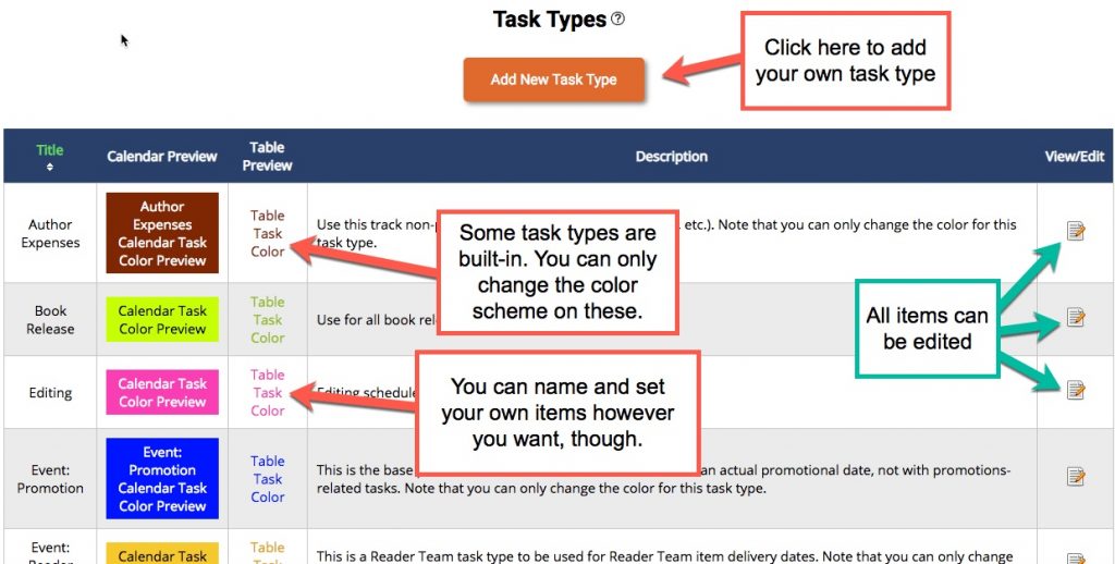 The Author Helper Suite Help - Manage Task Types - The Author Helper